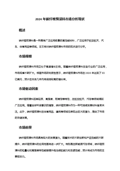 2024年碳纤维预浸料市场分析现状