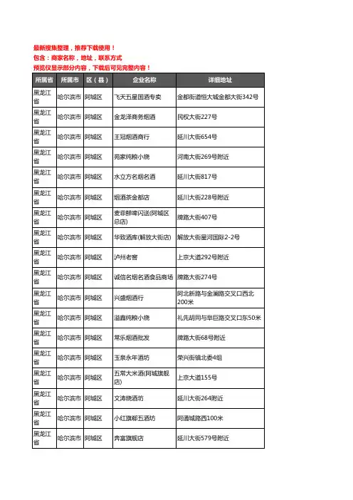 新版黑龙江省哈尔滨市阿城区酒水批发企业公司商家户名录单联系方式地址大全153家