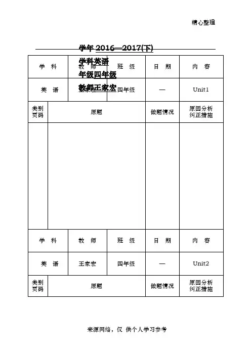 英语作业批改记录表(单元为汇总) A4