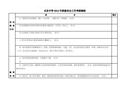 班级安全工作考核表[1]