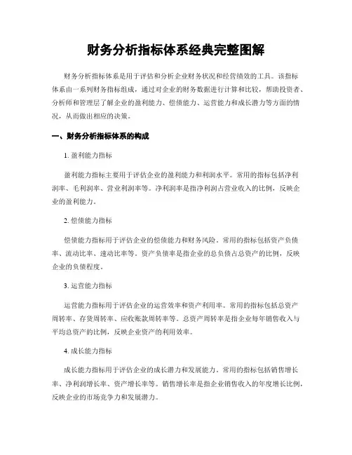财务分析指标体系经典完整图解