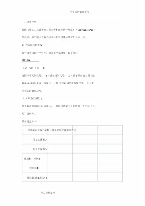 化工工艺设计图纸标识代号