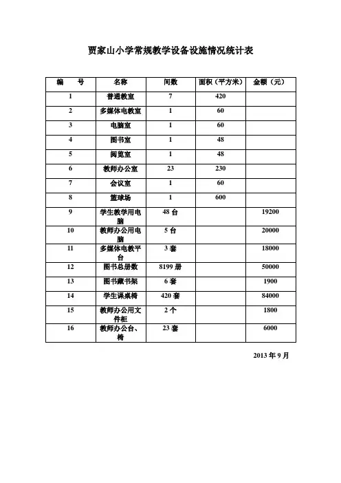 常规教学设备设施情况统计表