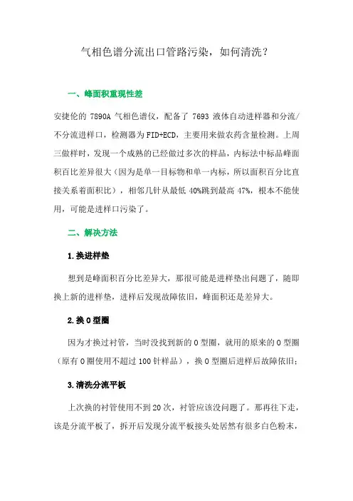 气相色谱分流出口管路污染,如何清洗