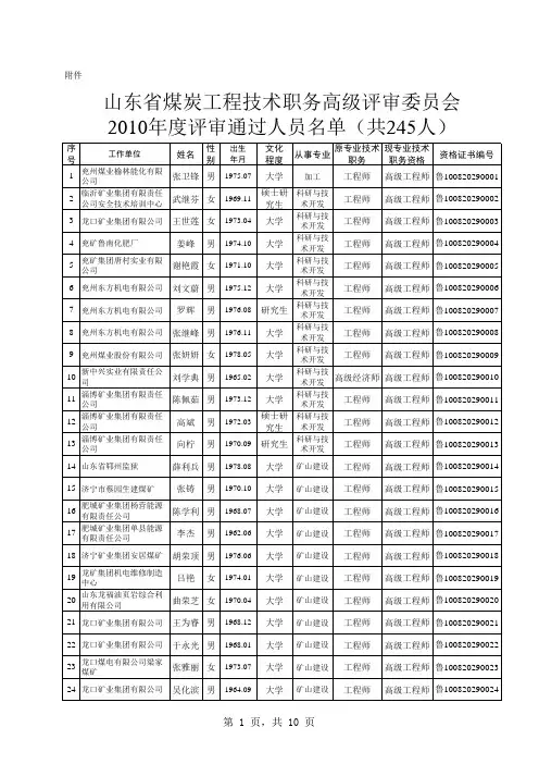 山东煤炭工程技术职务高级评审委员会2010年度评审通过人员名单(共245人)