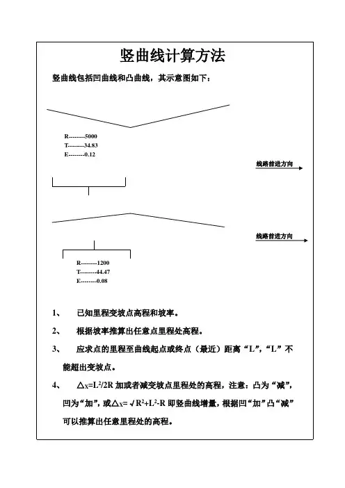 竖曲线计算方法