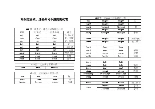动词过去式和过去分词不规则变化表