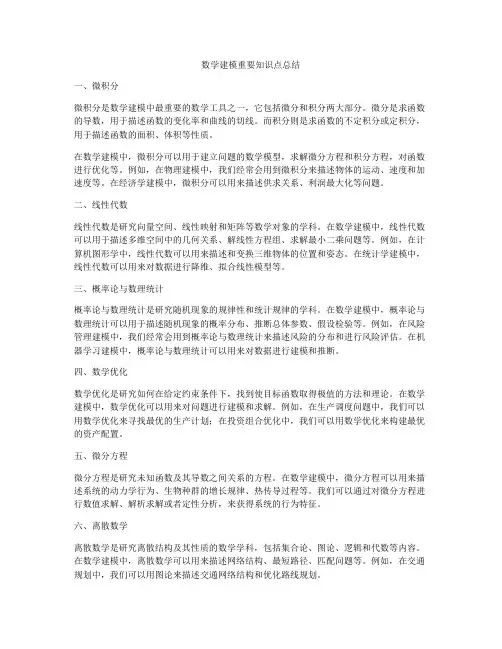 数学建模重要知识点总结