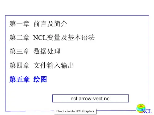ncl绘图