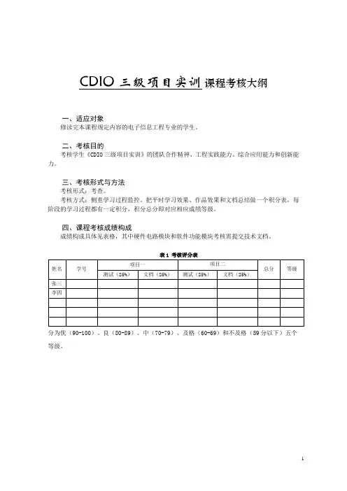 《CDIO三级项目实训》考核大纲