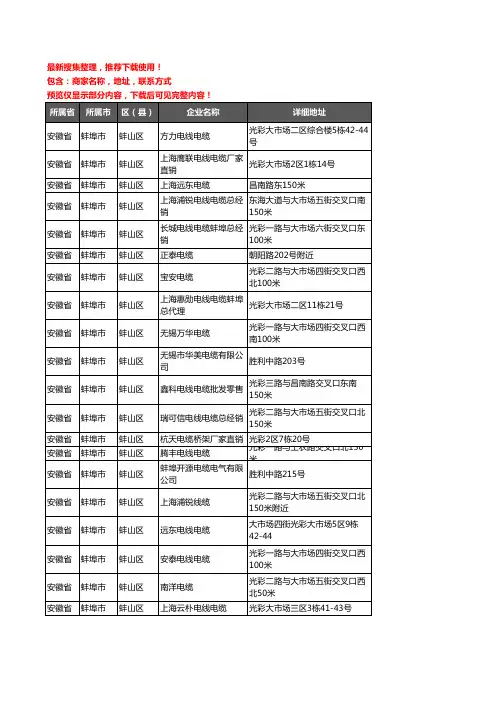 新版安徽省蚌埠市蚌山区电线电缆企业公司商家户名录单联系方式地址大全60家