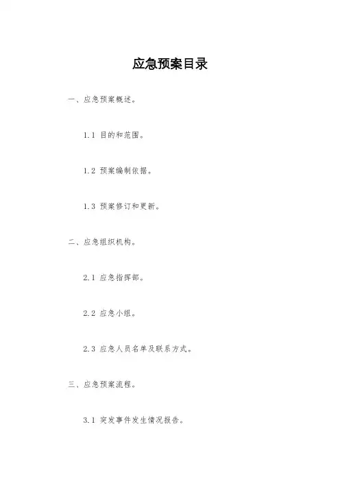 应急预案目录
