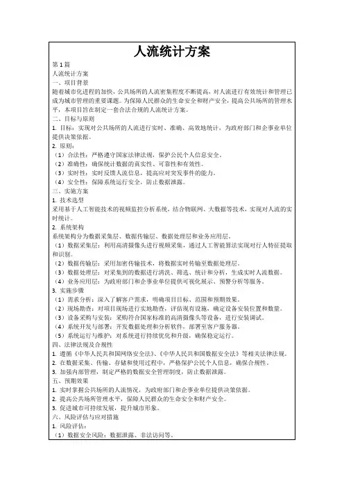 人流统计方案