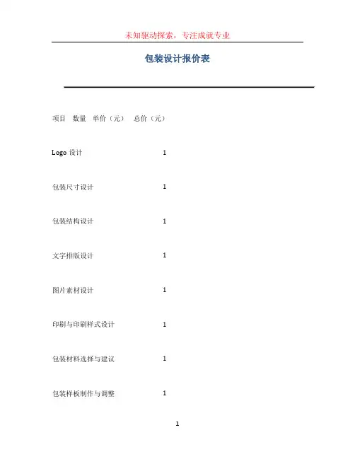 包装设计报价表 (2)