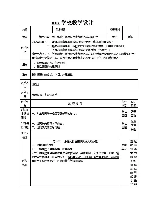 急性化脓性腹膜炎与腹部损伤病人的护理教案