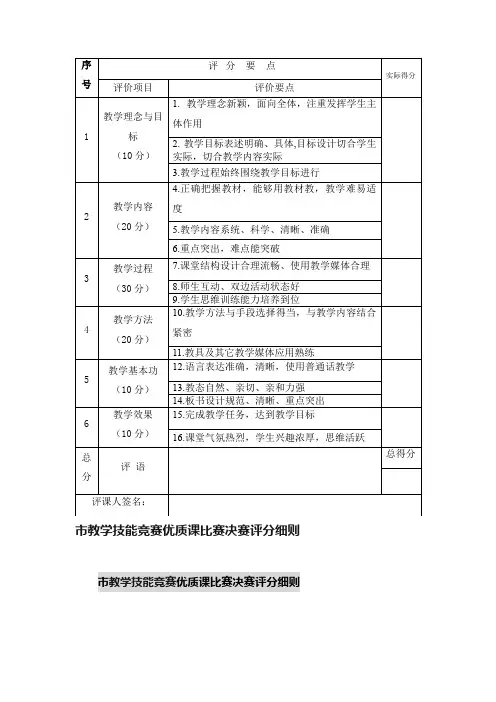市教学技能竞赛优质课比赛决赛评分细则