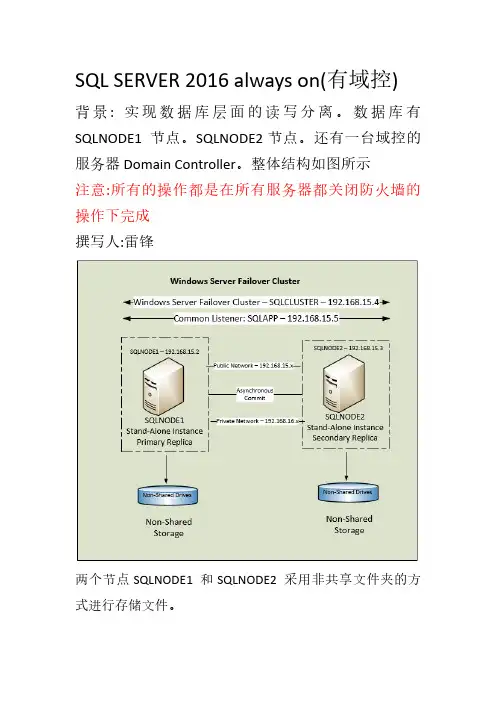 sql server 2016 域控always on安装文档