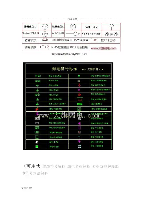 最全弱电符号标识01资料