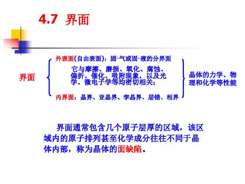 界面 材料.ppt