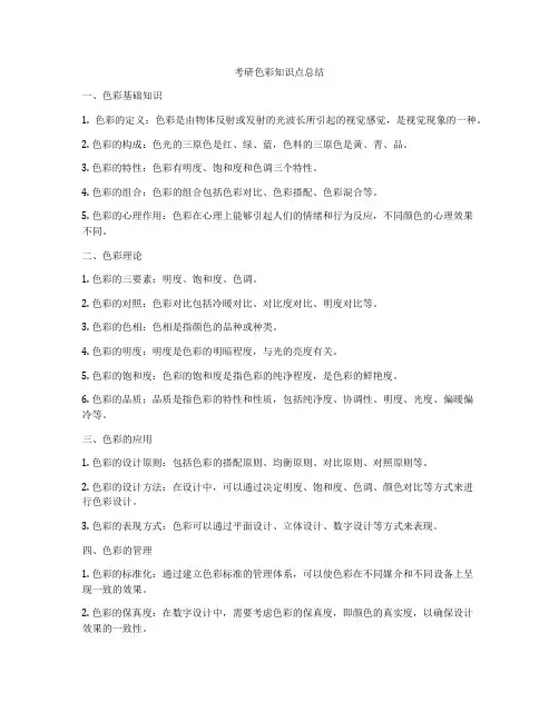 考研色彩知识点总结