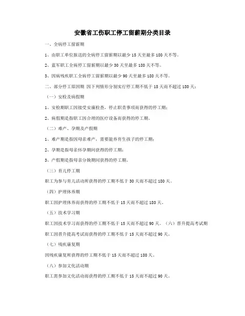 安徽省工伤职工停工留薪期分类目录