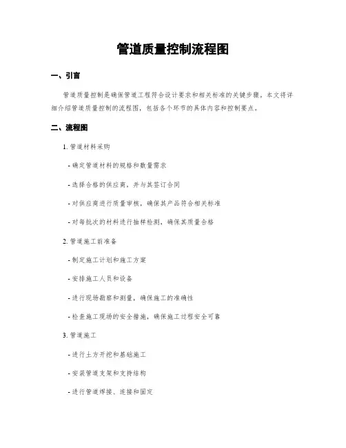 管道质量控制流程图