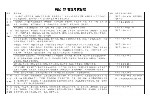 病区5S管理考核标准