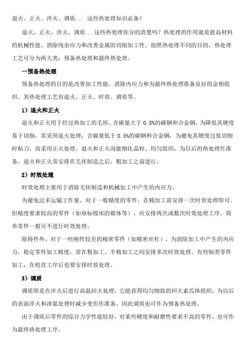 退火、正火、淬火、调质... 这些热处理知识必备!