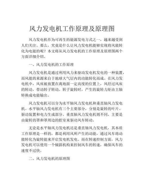 风力发电机工作原理及原理图