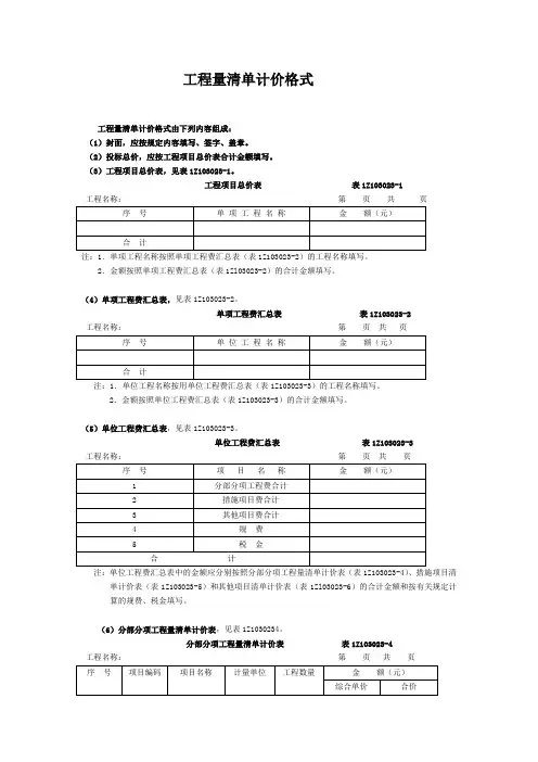 工程量清单计价格式