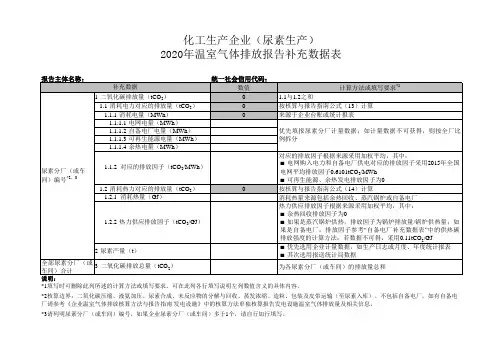 最新碳核查六大行业补充数据自动计算Excel表(2020年度温室气体排放报告补充数据表)