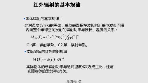 在线监测课件