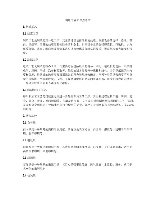 制纸专业知识点总结