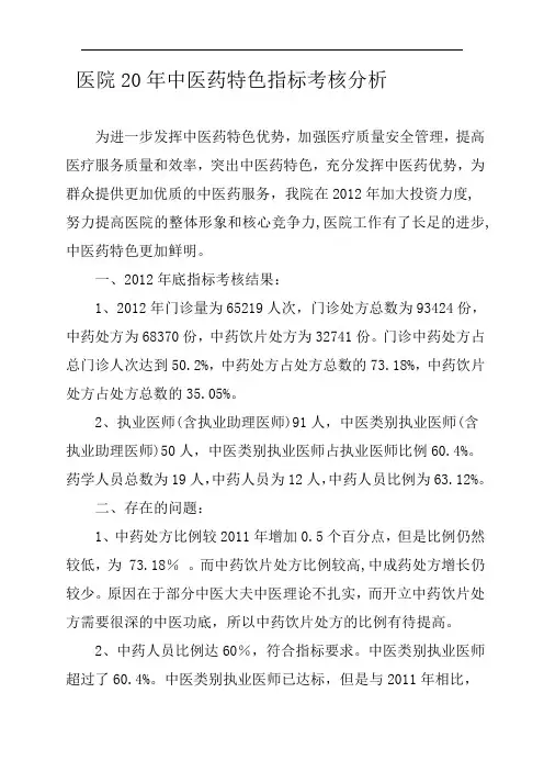 医院20年中医药特色指标考核分析