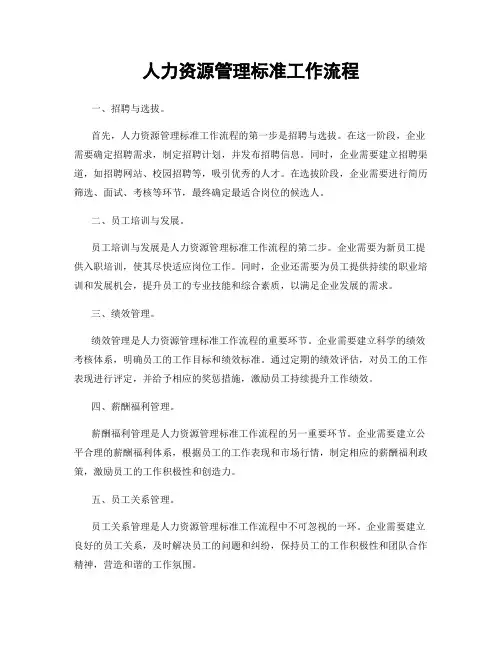 人力资源管理标准工作流程