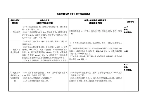 危险性较大的分部分项工程识别清单