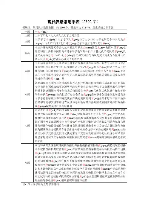 现代汉语常用汉字表