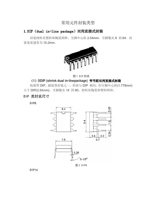 元件封装类型