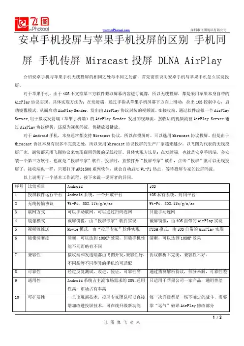 安卓手机投屏与苹果手机投屏的区别 手机同屏 手机传屏 Miracast投屏 DLNA AirPlay