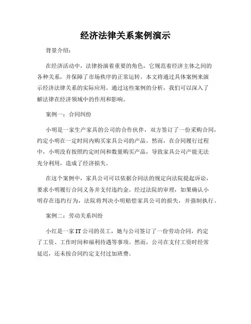 经济法律关系案例演示