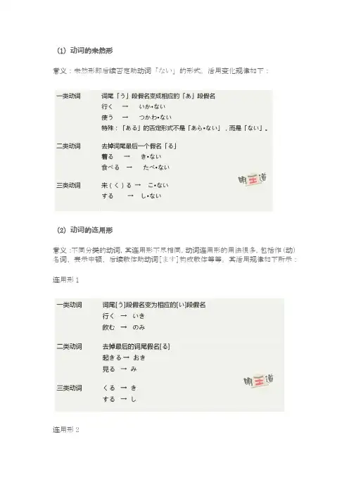 动词的7大活用