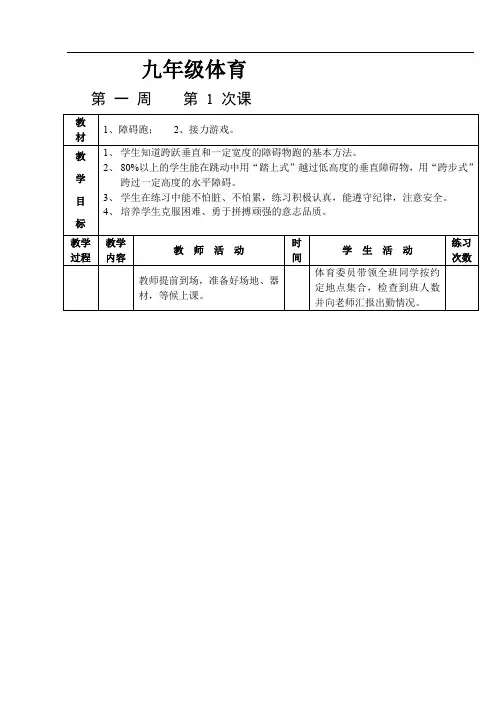 九年级下学期体育教案全集