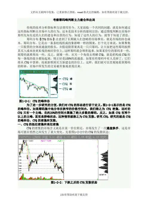 考察筹码峰判断主力建仓和出局