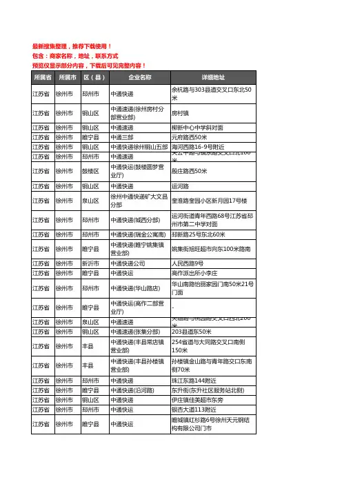 新版江苏省徐州市中通快递企业公司商家户名录单联系方式地址大全263家