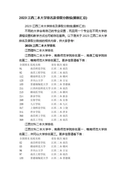 2023江西二本大学排名及录取分数线（最新汇总）