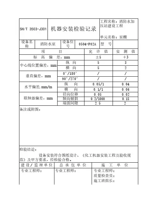 机器安装检验记录