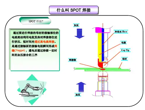 spot焊接培训