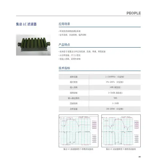 人民电器 集总LC滤波器 产品说明书