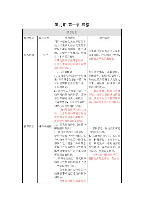 八年级物理《压强》教学设计流程图