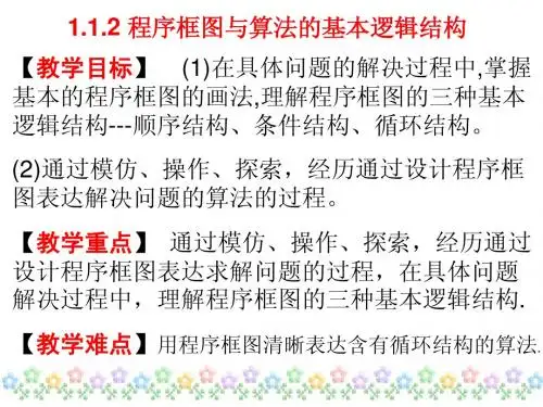 1.1.2_程序框图与算法的基本逻辑结构(1)